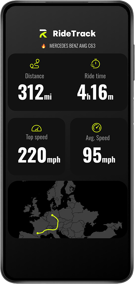 RideTrack share result card screen